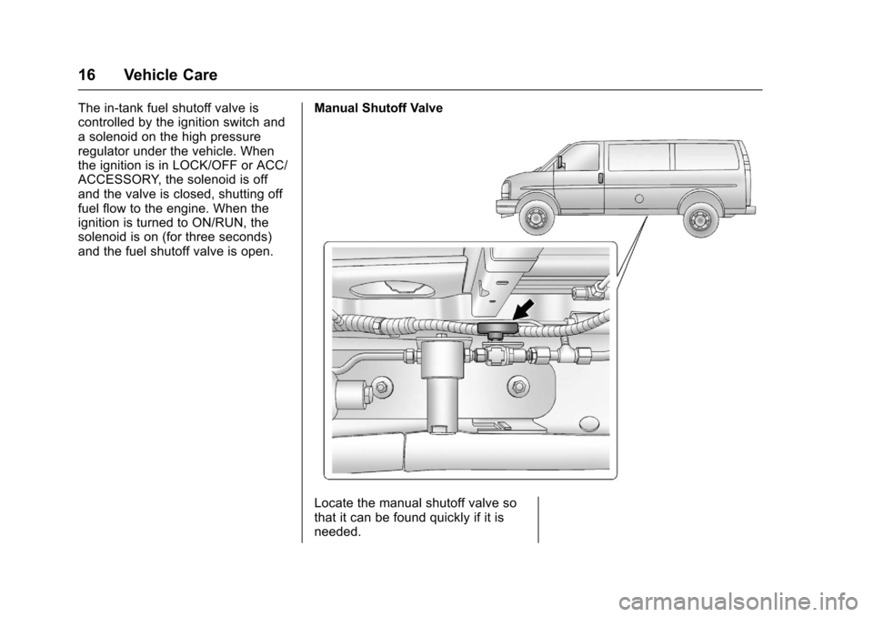 CHEVROLET EXPRESS CARGO VAN 2016 1.G CNG Manual Chevrolet/GMC Express/Savana CNG Compressed Natural Gas Supplement
(GMNA-Localizing-U.S/Canada-9159237) - 2016 - crc - 6/18/15
16 Vehicle Care
The in-tank fuel shutoff valve is
controlled by the ignit