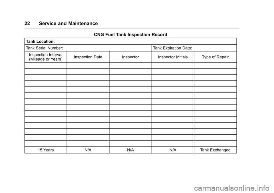 CHEVROLET EXPRESS CARGO VAN 2016 1.G CNG Manual Chevrolet/GMC Express/Savana CNG Compressed Natural Gas Supplement
(GMNA-Localizing-U.S/Canada-9159237) - 2016 - crc - 6/22/15
22 Service and Maintenance
CNG Fuel Tank Inspection Record
Tank Location: CHEVROLET EXPRESS CARGO VAN 2016 1.G CNG Manual Chevrolet/GMC Express/Savana CNG Compressed Natural Gas Supplement
(GMNA-Localizing-U.S/Canada-9159237) - 2016 - crc - 6/22/15
22 Service and Maintenance
CNG Fuel Tank Inspection Record
Tank Location:
