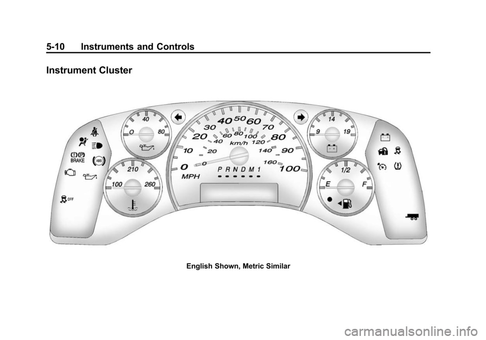 CHEVROLET EXPRESS CARGO VAN 2016 1.G Owners Manual Black plate (10,1)Chevrolet Express Owner Manual (GMNA-Localizing-U.S./Canada/Mexico-
7707481) - 2015 - CRC - 4/30/14
5-10 Instruments and Controls
Instrument Cluster
English Shown, Metric Similar 
