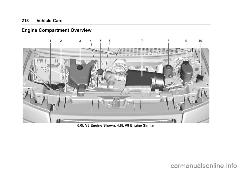 CHEVROLET EXPRESS CARGO VAN 2017 1.G Owners Manual Chevrolet Express Owner Manual (GMNA-Localizing-U.S./Canada/Mexico-9967827) - 2017 - crc - 5/2/16
218 Vehicle Care
Engine Compartment Overview
6.0L V8 Engine Shown, 4.8L V8 Engine Similar CHEVROLET EXPRESS CARGO VAN 2017 1.G Owners Manual Chevrolet Express Owner Manual (GMNA-Localizing-U.S./Canada/Mexico-9967827) - 2017 - crc - 5/2/16
218 Vehicle Care
Engine Compartment Overview
6.0L V8 Engine Shown, 4.8L V8 Engine Similar