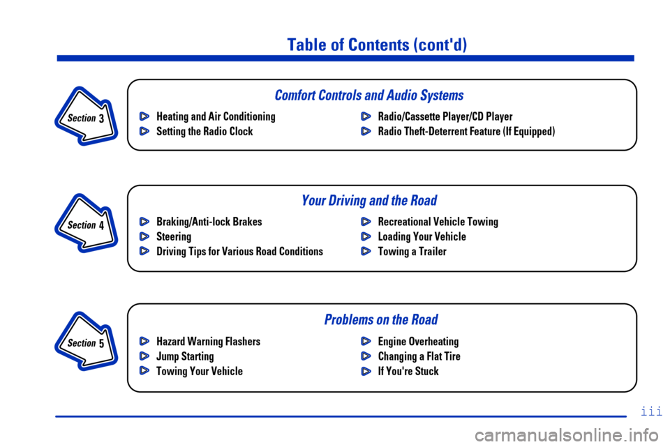 CHEVROLET EXPRESS CARGO VAN 2000 1.G Owners Manual iii
Section 
 3
Comfort Controls and Audio Systems
Section 
 4
Your Driving and the Road
Section 
 5
Table of Contents (contd)
Braking/Anti-lock Brakes 
Steering
Driving Tips for Various Road Conditi