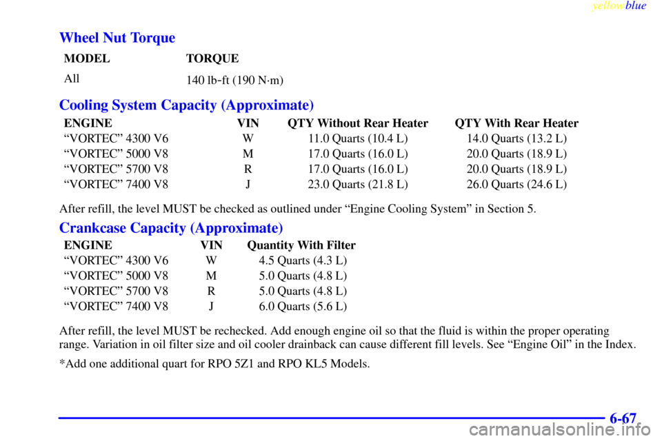 CHEVROLET EXPRESS CARGO VAN 2000 1.G Owners Manual yellowblue     
6-67 Wheel Nut Torque
MODEL TORQUE
All
140 lb
-ft (190 N´m)
Cooling System Capacity (Approximate)
ENGINE VIN QTY Without Rear Heater QTY With Rear Heater
ªVORTECº 4300 V6 W 11.0 Qua