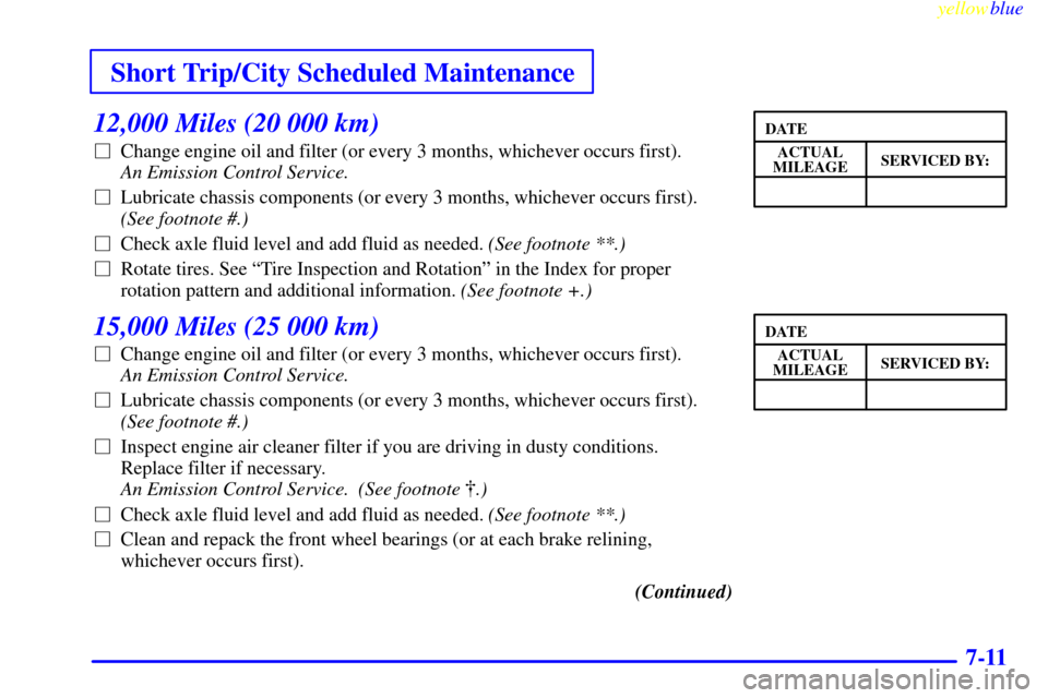 CHEVROLET EXPRESS CARGO VAN 2000 1.G User Guide Short Trip/City Scheduled Maintenance
yellowblue     
7-11
12,000 Miles (20 000 km)
Change engine oil and filter (or every 3 months, whichever occurs first). 
An Emission Control Service. 
Lubricate