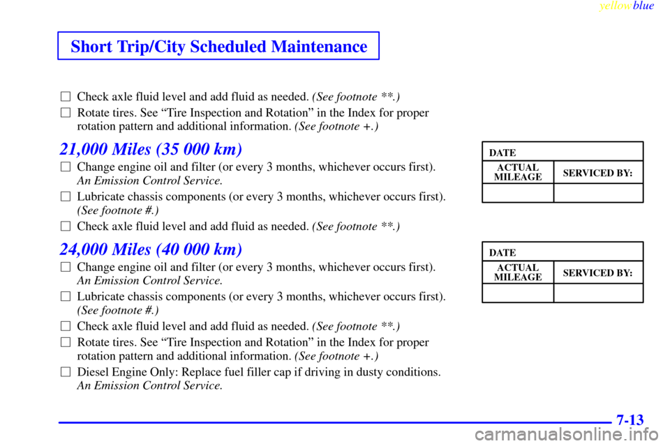 CHEVROLET EXPRESS CARGO VAN 2000 1.G Owners Manual Short Trip/City Scheduled Maintenance
yellowblue     
7-13
Check axle fluid level and add fluid as needed. (See footnote **.) 
Rotate tires. See ªTire Inspection and Rotationº in the Index for pro