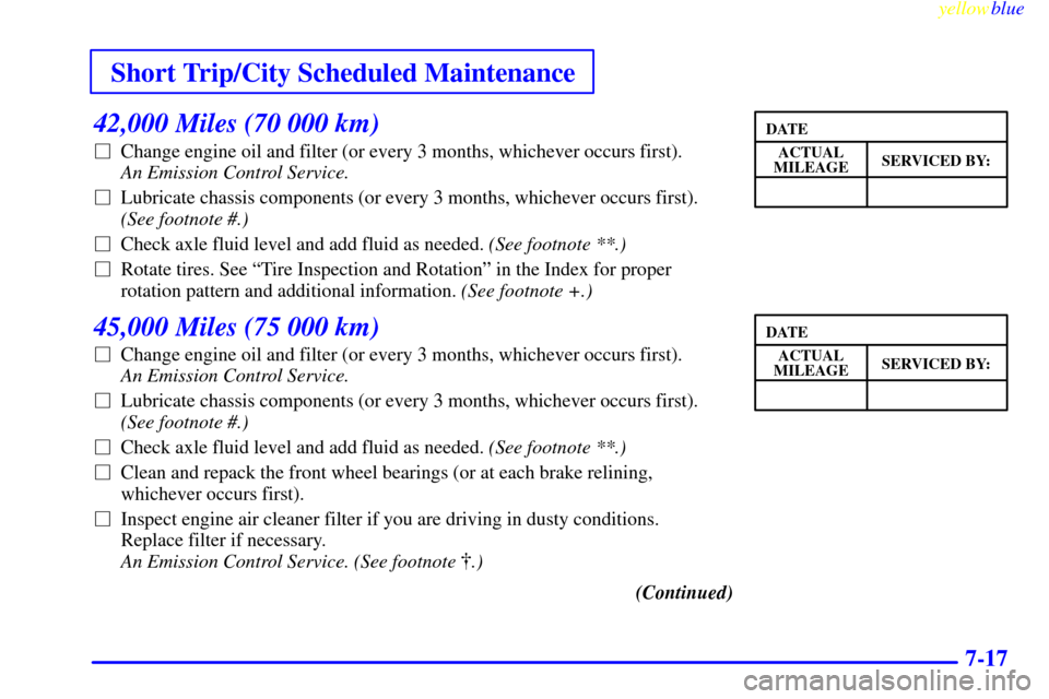 CHEVROLET EXPRESS CARGO VAN 2000 1.G User Guide Short Trip/City Scheduled Maintenance
yellowblue     
7-17
42,000 Miles (70 000 km)
Change engine oil and filter (or every 3 months, whichever occurs first). 
An Emission Control Service. 
Lubricate