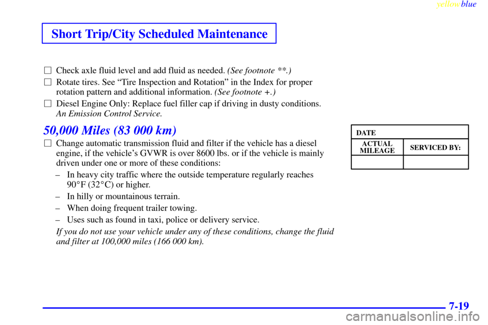 CHEVROLET EXPRESS CARGO VAN 2000 1.G Owners Manual Short Trip/City Scheduled Maintenance
yellowblue     
7-19
Check axle fluid level and add fluid as needed. (See footnote **.) 
Rotate tires. See ªTire Inspection and Rotationº in the Index for pro