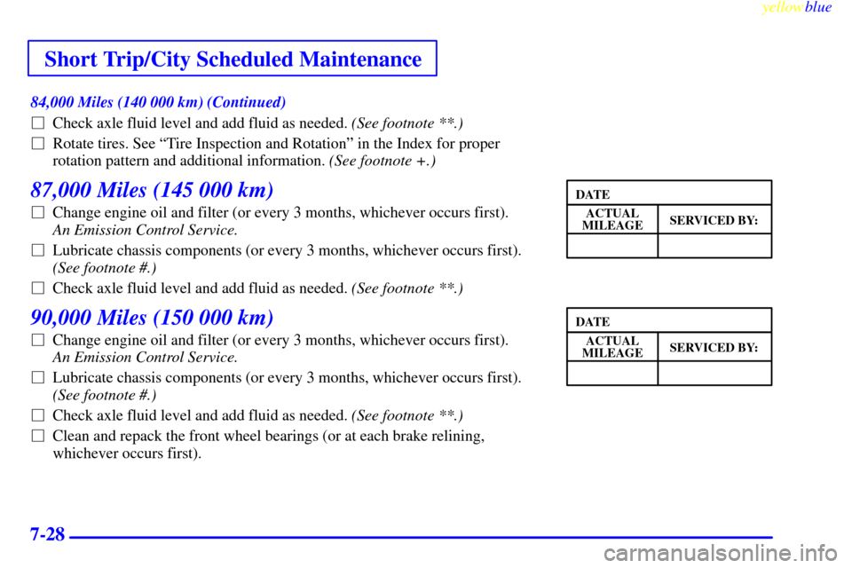 CHEVROLET EXPRESS CARGO VAN 2000 1.G User Guide Short Trip/City Scheduled Maintenance
yellowblue     
7-28
84,000 Miles (140 000 km) (Continued)
Check axle fluid level and add fluid as needed. (See footnote **.) 
Rotate tires. See ªTire Inspecti