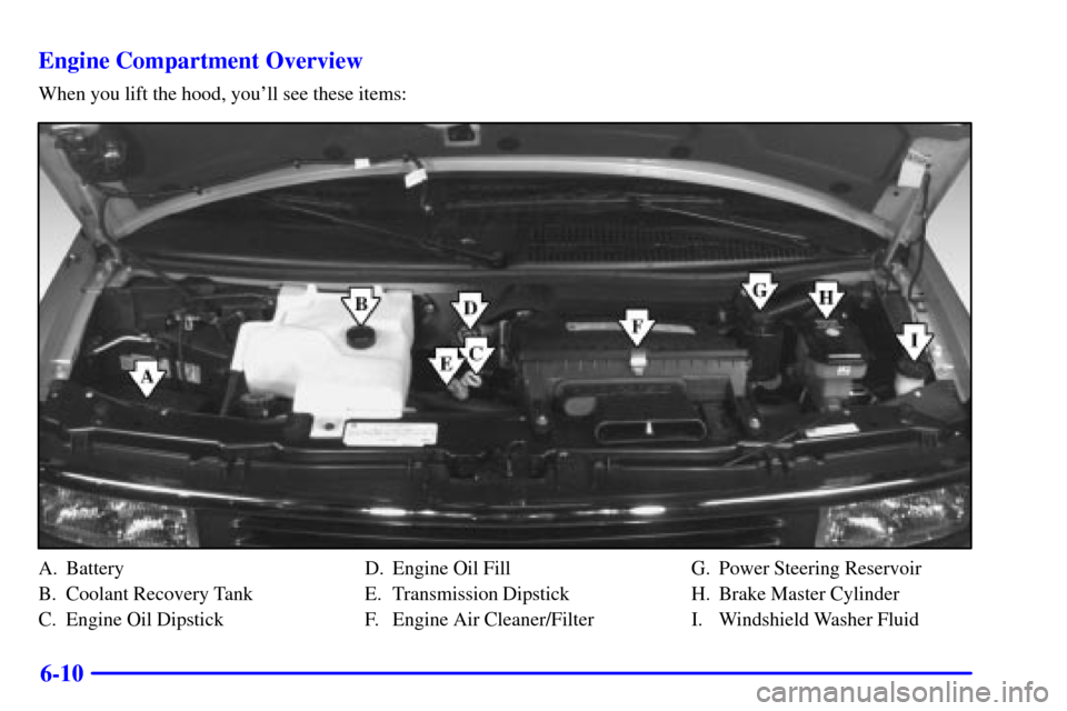 CHEVROLET EXPRESS CARGO VAN 2001 1.G Owners Manual 6-10 Engine Compartment Overview
When you lift the hood, youll see these items:
A. Battery
B. Coolant Recovery Tank
C. Engine Oil DipstickD. Engine Oil Fill
E. Transmission Dipstick
F. Engine Air Cle