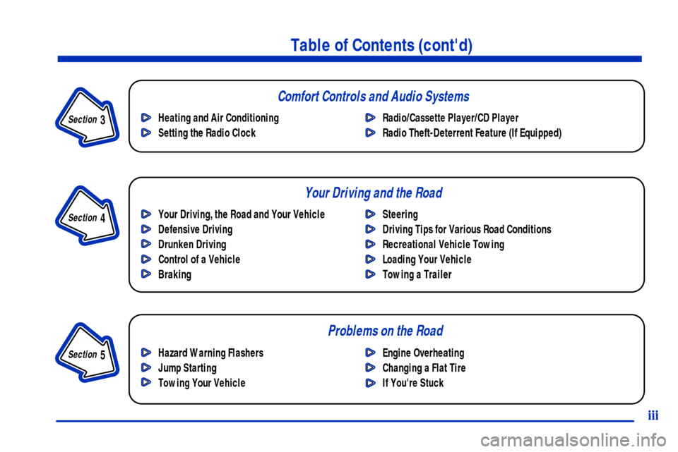 CHEVROLET EXPRESS CARGO VAN 2001 1.G Owners Manual iii
Section 
 3
Comfort Controls and Audio Systems
Section 
 4
Your Driving and the Road
Section 
 5
Table of Contents (contd)
Your Driving, the Road and Your Vehicle
Defensive Driving
Drunken Drivin