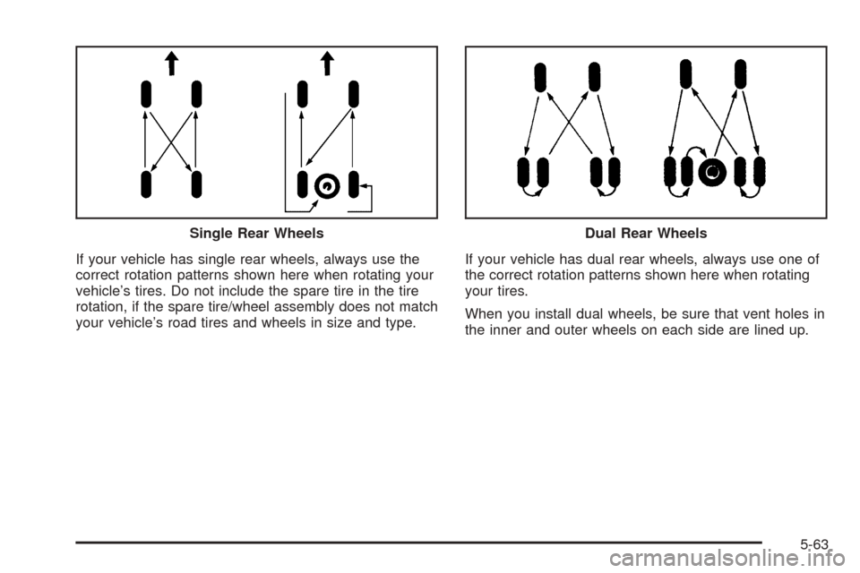 CHEVROLET EXPRESS PASSANGER 2005 1.G Owners Manual If your vehicle has single rear wheels, always use the
correct rotation patterns shown here when rotating your
vehicle’s tires. Do not include the spare tire in the tire
rotation, if the spare tire/