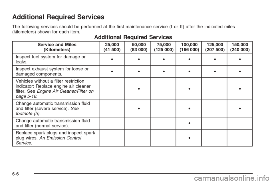 CHEVROLET EXPRESS PASSANGER 2005 1.G Owners Manual Additional Required Services
The following services should be performed at the �rst maintenance service (IorII) after the indicated miles
(kilometers) shown for each item.
Additional Required Services