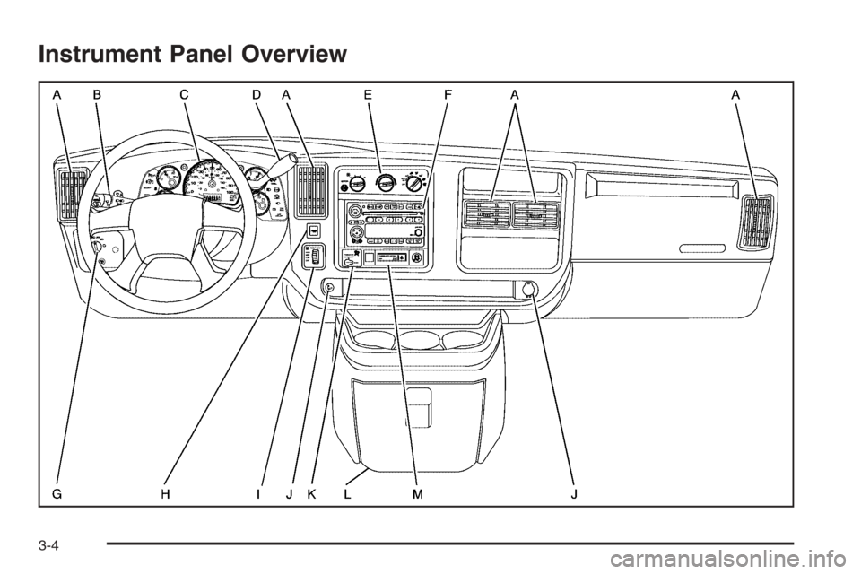 CHEVROLET EXPRESS PASSANGER 2006 1.G Owners Manual Instrument Panel Overview
3-4 CHEVROLET EXPRESS PASSANGER 2006 1.G Owners Manual Instrument Panel Overview
3-4
