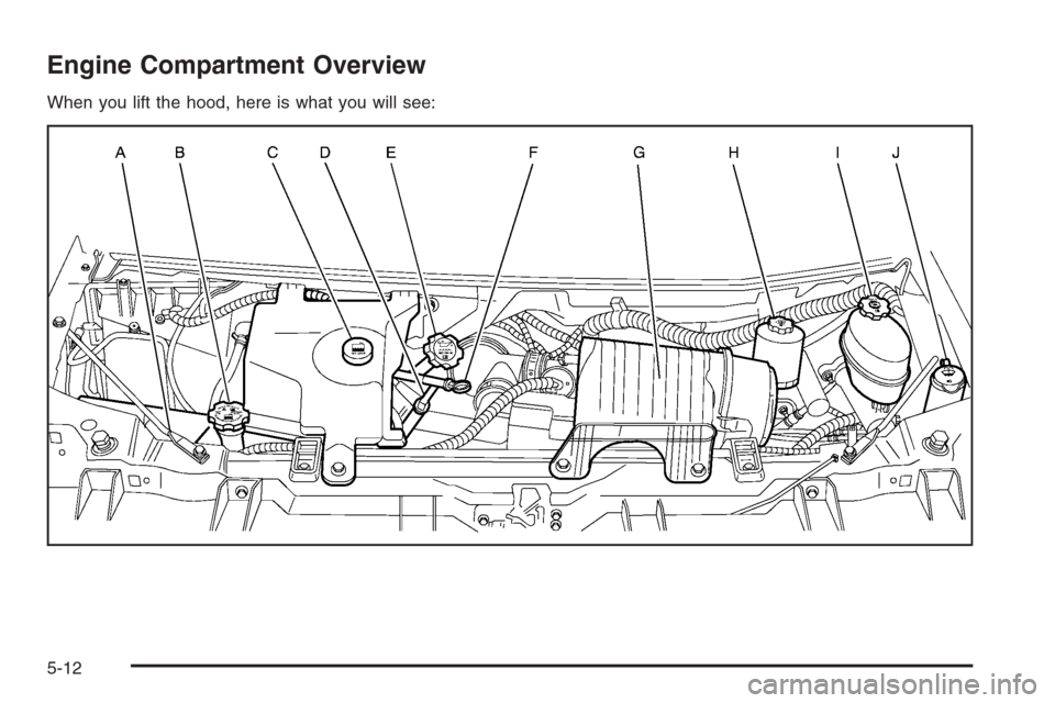 CHEVROLET EXPRESS PASSANGER 2006 1.G Owners Manual Engine Compartment Overview
When you lift the hood, here is what you will see:
5-12 