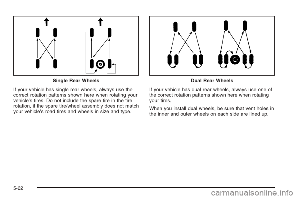 CHEVROLET EXPRESS PASSANGER 2006 1.G Owners Manual If your vehicle has single rear wheels, always use the
correct rotation patterns shown here when rotating your
vehicle’s tires. Do not include the spare tire in the tire
rotation, if the spare tire/