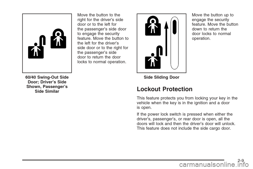 CHEVROLET EXPRESS PASSANGER 2006 1.G Owners Manual Move the button to the
right for the driver’s side
door or to the left for
the passenger’s side door
to engage the security
feature. Move the button to
the left for the driver’s
side door or to CHEVROLET EXPRESS PASSANGER 2006 1.G Owners Manual Move the button to the
right for the driver’s side
door or to the left for
the passenger’s side door
to engage the security
feature. Move the button to
the left for the driver’s
side door or to