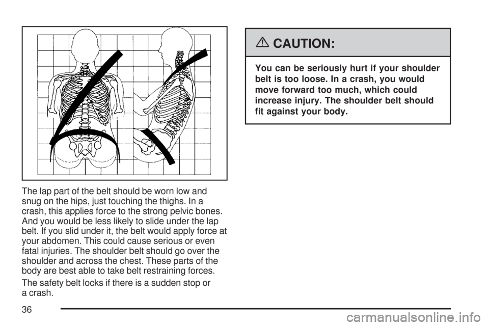 CHEVROLET EXPRESS PASSANGER 2007 1.G Owners Guide The lap part of the belt should be worn low and
snug on the hips, just touching the thighs. In a
crash, this applies force to the strong pelvic bones.
And you would be less likely to slide under the l