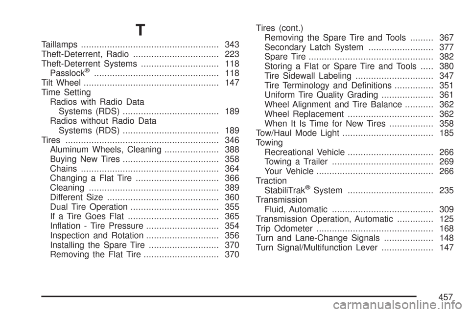 CHEVROLET EXPRESS PASSANGER 2007 1.G Owners Manual T
Taillamps..................................................... 343
Theft-Deterrent, Radio................................. 223
Theft-Deterrent Systems.............................. 118
Passlock
®..
