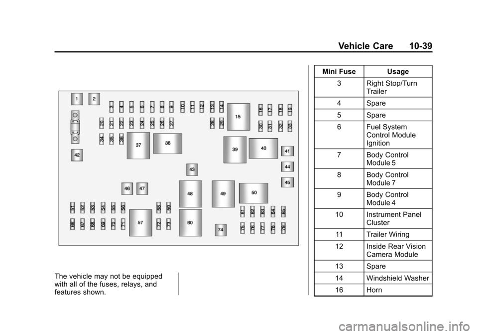 CHEVROLET EXPRESS PASSANGER 2013 1.G Owners Manual Black plate (39,1)Chevrolet Express Owner Manual - 2013 - 1stPrintReady - 6/19/12
Vehicle Care 10-39
The vehicle may not be equipped
with all of the fuses, relays, and
features shown.Mini Fuse Usage
3