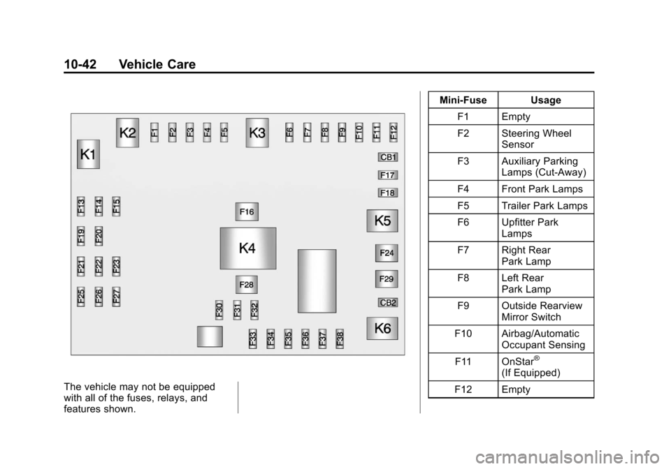 CHEVROLET EXPRESS PASSANGER 2013 1.G User Guide Black plate (42,1)Chevrolet Express Owner Manual - 2013 - 1stPrintReady - 6/19/12
10-42 Vehicle Care
The vehicle may not be equipped
with all of the fuses, relays, and
features shown.Mini-Fuse Usage
F CHEVROLET EXPRESS PASSANGER 2013 1.G User Guide Black plate (42,1)Chevrolet Express Owner Manual - 2013 - 1stPrintReady - 6/19/12
10-42 Vehicle Care
The vehicle may not be equipped
with all of the fuses, relays, and
features shown.Mini-Fuse Usage
F