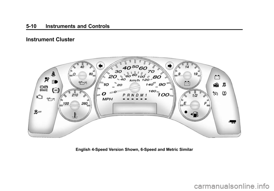 CHEVROLET EXPRESS PASSANGER 2014 1.G Owners Manual Black plate (10,1)Chevrolet Express Owner Manual (GMNA-Localizing-U.S./Canada/Mexico-
6014662) - 2014 - crc - 8/26/13
5-10 Instruments and Controls
Instrument Cluster
English 4‐Speed Version Shown, CHEVROLET EXPRESS PASSANGER 2014 1.G Owners Manual Black plate (10,1)Chevrolet Express Owner Manual (GMNA-Localizing-U.S./Canada/Mexico-
6014662) - 2014 - crc - 8/26/13
5-10 Instruments and Controls
Instrument Cluster
English 4‐Speed Version Shown,
