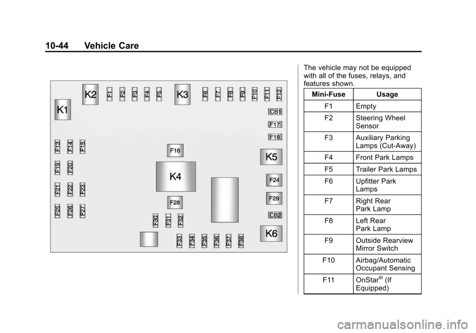 CHEVROLET EXPRESS PASSANGER 2014 1.G Owners Manual Black plate (44,1)Chevrolet Express Owner Manual (GMNA-Localizing-U.S./Canada/Mexico-
6014662) - 2014 - crc - 8/26/13
10-44 Vehicle Care
The vehicle may not be equipped
with all of the fuses, relays, CHEVROLET EXPRESS PASSANGER 2014 1.G Owners Manual Black plate (44,1)Chevrolet Express Owner Manual (GMNA-Localizing-U.S./Canada/Mexico-
6014662) - 2014 - crc - 8/26/13
10-44 Vehicle Care
The vehicle may not be equipped
with all of the fuses, relays,