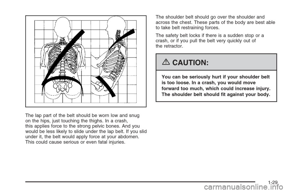 CHEVROLET HHR 2006 1.G Owners Guide The lap part of the belt should be worn low and snug
on the hips, just touching the thighs. In a crash,
this applies force to the strong pelvic bones. And you
would be less likely to slide under the l