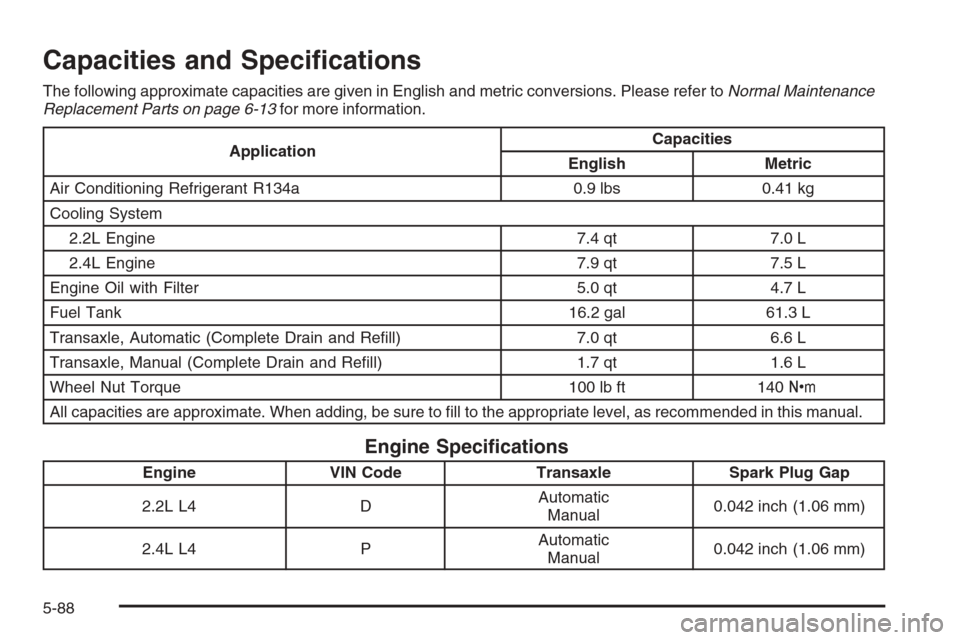 CHEVROLET HHR 2006 1.G Owners Manual Capacities and Speci�cations
The following approximate capacities are given in English and metric conversions. Please refer toNormal Maintenance
Replacement Parts on page 6-13for more information.
App