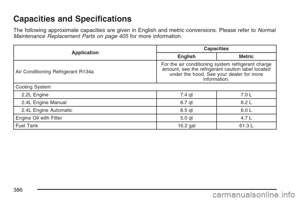 CHEVROLET HHR 2007 1.G Owners Manual Capacities and Speci�cations
The following approximate capacities are given in English and metric conversions. Please refer toNormal
Maintenance Replacement Parts on page 405for more information.
Appl