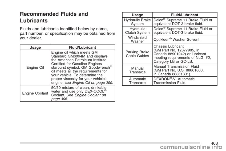 CHEVROLET HHR 2007 1.G Owners Manual Recommended Fluids and
Lubricants
Fluids and lubricants identi�ed below by name,
part number, or speci�cation may be obtained from
your dealer.
Usage Fluid/Lubricant
Engine OilEngine oil which meets G