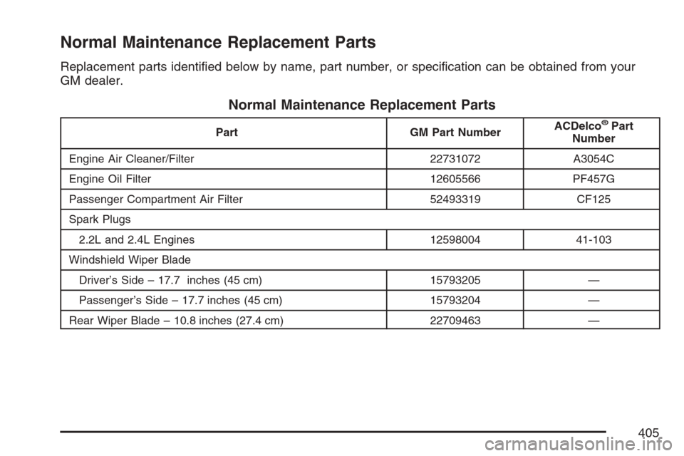 CHEVROLET HHR 2007 1.G Owners Manual Normal Maintenance Replacement Parts
Replacement parts identi�ed below by name, part number, or speci�cation can be obtained from your
GM dealer.
Normal Maintenance Replacement Parts
Part GM Part Numb