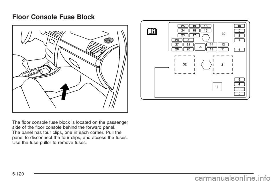 CHEVROLET HHR 2008 1.G Owners Manual Floor Console Fuse Block
The �oor console fuse block is located on the passenger
side of the �oor console behind the forward panel.
The panel has four clips, one in each corner. Pull the
panel to disc
