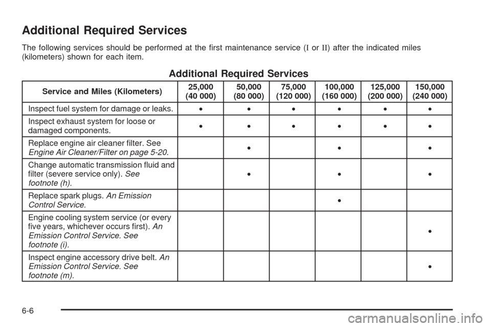 CHEVROLET HHR 2008 1.G Owners Manual Additional Required Services
The following services should be performed at the �rst maintenance service (IorII) after the indicated miles
(kilometers) shown for each item.
Additional Required Services