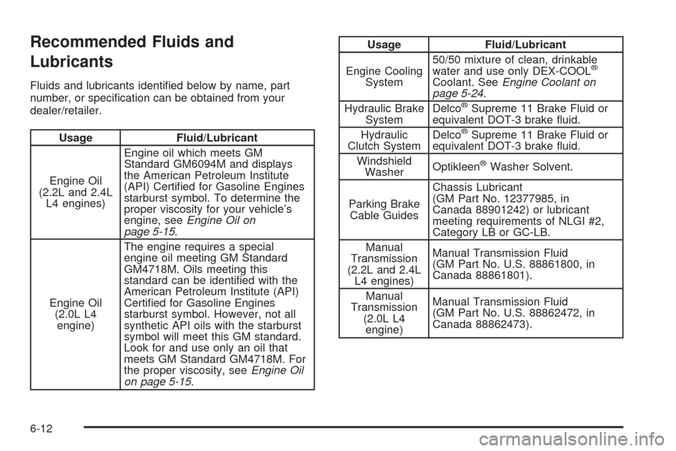 CHEVROLET HHR 2008 1.G Owners Manual Recommended Fluids and
Lubricants
Fluids and lubricants identi�ed below by name, part
number, or speci�cation can be obtained from your
dealer/retailer.
Usage Fluid/Lubricant
Engine Oil
(2.2L and 2.4L