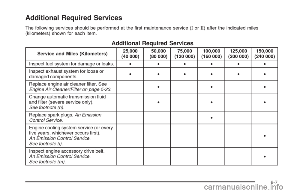 CHEVROLET HHR 2009 1.G Owners Manual Additional Required Services
The following services should be performed at the �rst maintenance service (IorII) after the indicated miles
(kilometers) shown for each item.
Additional Required Services