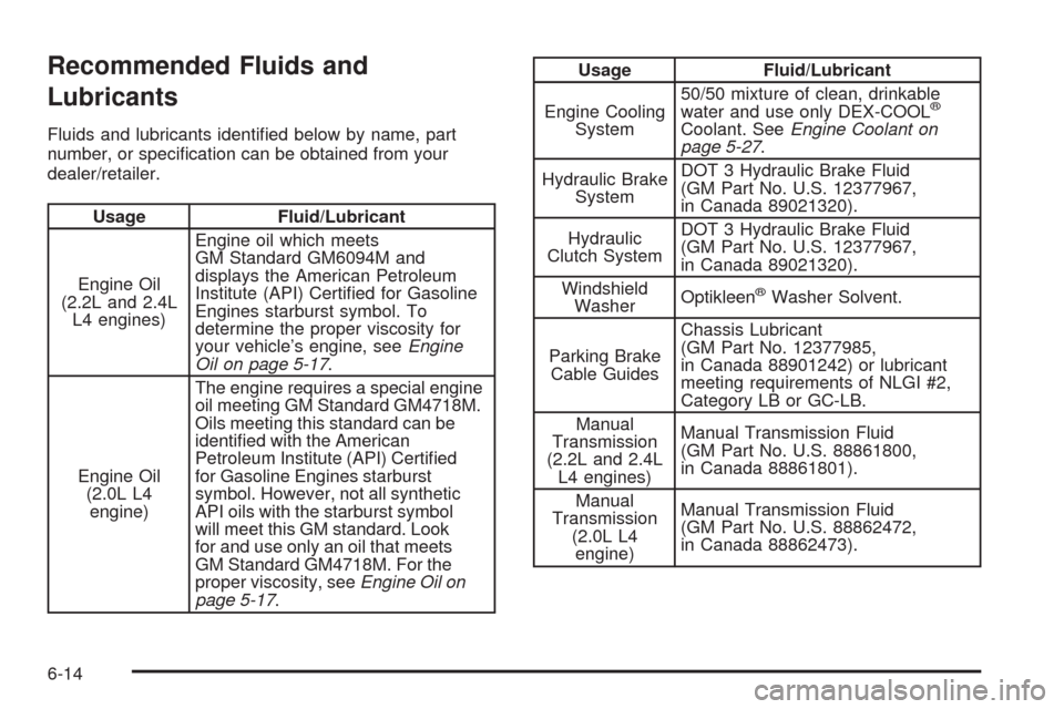 CHEVROLET HHR 2009 1.G Owners Manual Recommended Fluids and
Lubricants
Fluids and lubricants identi�ed below by name, part
number, or speci�cation can be obtained from your
dealer/retailer.
Usage Fluid/Lubricant
Engine Oil
(2.2L and 2.4L