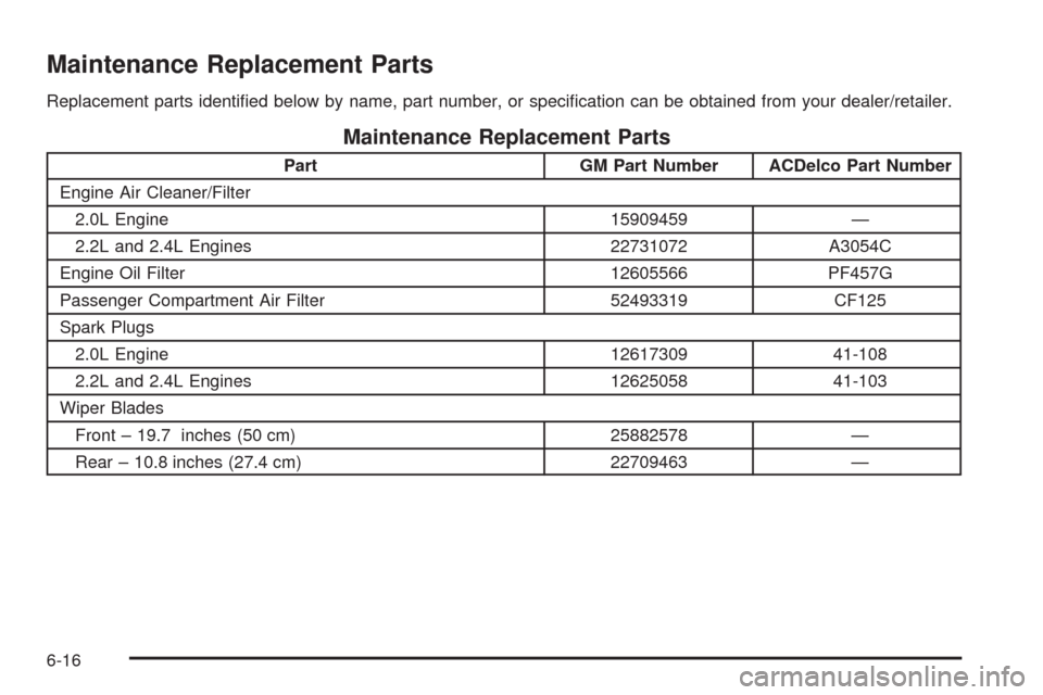 CHEVROLET HHR 2009 1.G Owners Manual Maintenance Replacement Parts
Replacement parts identi�ed below by name, part number, or speci�cation can be obtained from your dealer/retailer.
Maintenance Replacement Parts
Part GM Part Number ACDel