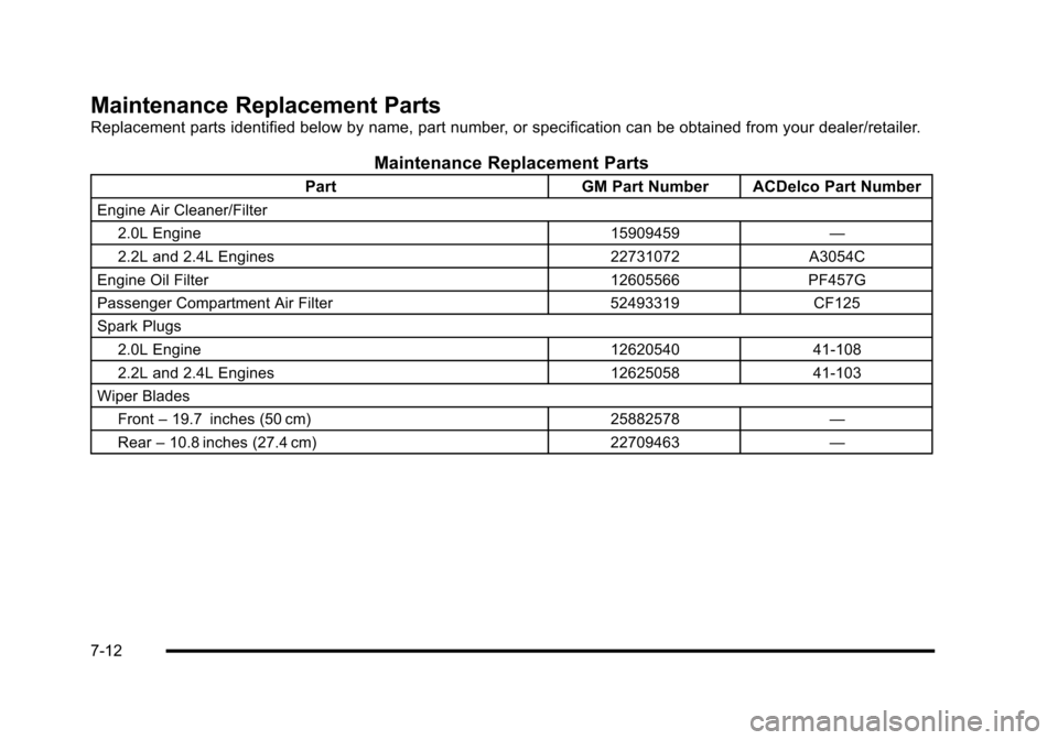 CHEVROLET HHR 2010 1.G Owners Manual Maintenance Replacement Parts
Replacement parts identified below by name, part number, or specification can be obtained from your dealer/retailer.
Maintenance Replacement Parts
PartGM Part Number ACDe CHEVROLET HHR 2010 1.G Owners Manual Maintenance Replacement Parts
Replacement parts identified below by name, part number, or specification can be obtained from your dealer/retailer.
Maintenance Replacement Parts
PartGM Part Number ACDe