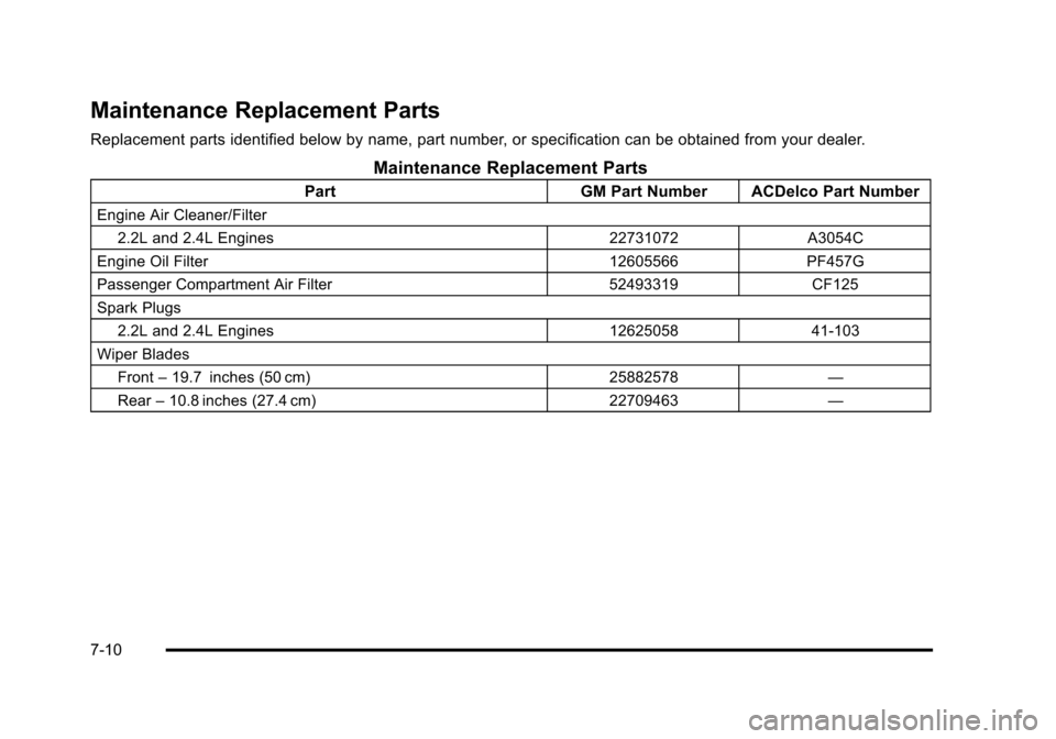 CHEVROLET HHR 2011 1.G Owners Manual Black plate (10,1)Chevrolet HHR Owner Manual - 2011
Maintenance Replacement Parts
Replacement parts identified below by name, part number, or specification can be obtained from your dealer.
Maintenanc