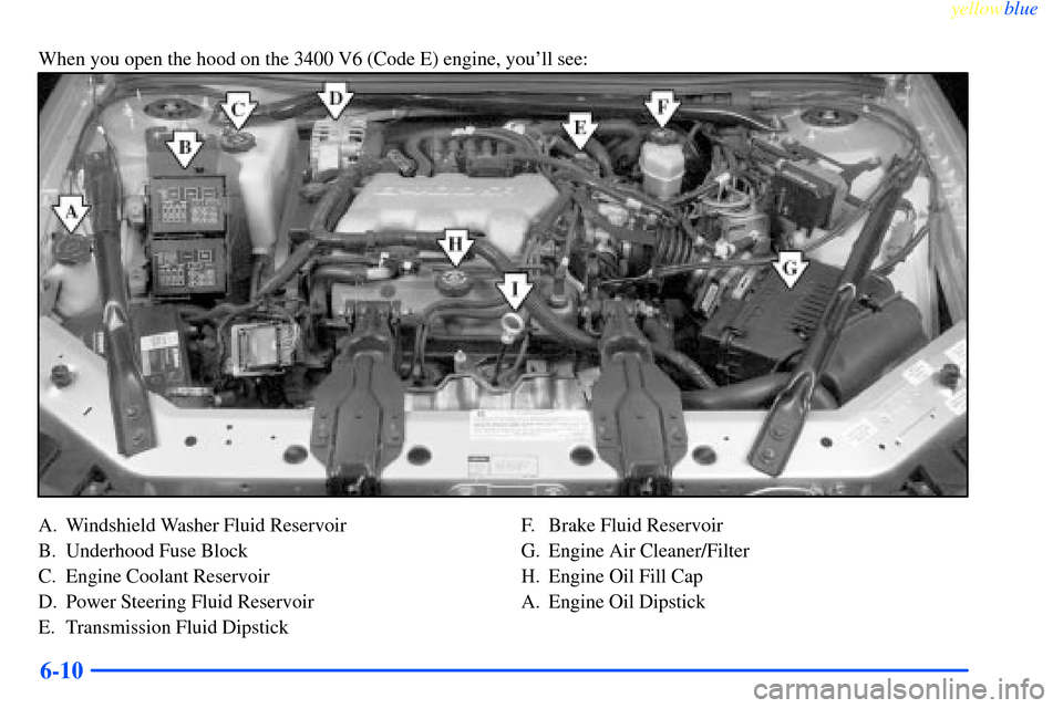 CHEVROLET IMPALA 2000 8.G Owners Manual yellowblue     
6-10
When you open the hood on the 3400 V6 (Code E) engine, youll see:
A. Windshield Washer Fluid Reservoir
B. Underhood Fuse Block
C. Engine Coolant Reservoir
D. Power Steering Fluid