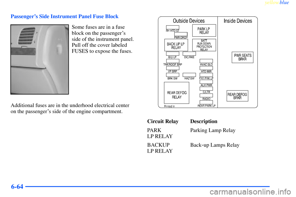 CHEVROLET IMPALA 2000 8.G Owners Manual yellowblue     
6-64
Passengers Side Instrument Panel Fuse Block
Some fuses are in a fuse
block on the passengers
side of the instrument panel.
Pull off the cover labeled
FUSES to expose the fuses.
