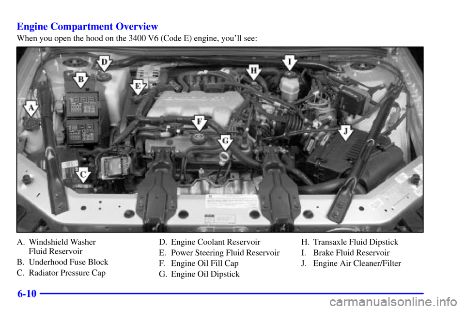 CHEVROLET IMPALA 2001 8.G Owners Manual 6-10 Engine Compartment Overview
When you open the hood on the 3400 V6 (Code E) engine, youll see:
A. Windshield Washer 
Fluid Reservoir
B. Underhood Fuse Block
C. Radiator Pressure CapD. Engine Cool