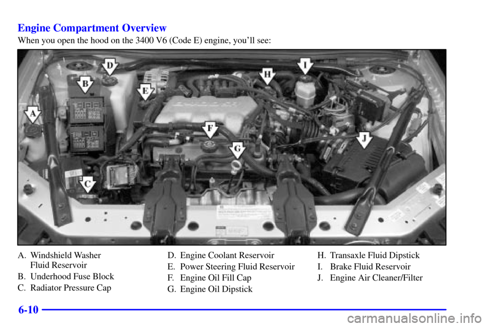 CHEVROLET IMPALA 2001 8.G Owners Manual 6-10 Engine Compartment Overview
When you open the hood on the 3400 V6 (Code E) engine, youll see:
A. Windshield Washer 
Fluid Reservoir
B. Underhood Fuse Block
C. Radiator Pressure CapD. Engine Cool