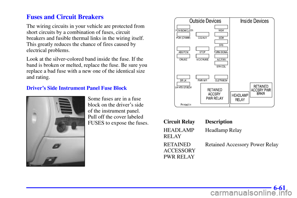 CHEVROLET IMPALA 2001 8.G Owners Manual 6-61 Fuses and Circuit Breakers
The wiring circuits in your vehicle are protected from
short circuits by a combination of fuses, circuit 
breakers and fusible thermal links in the wiring itself.
This 