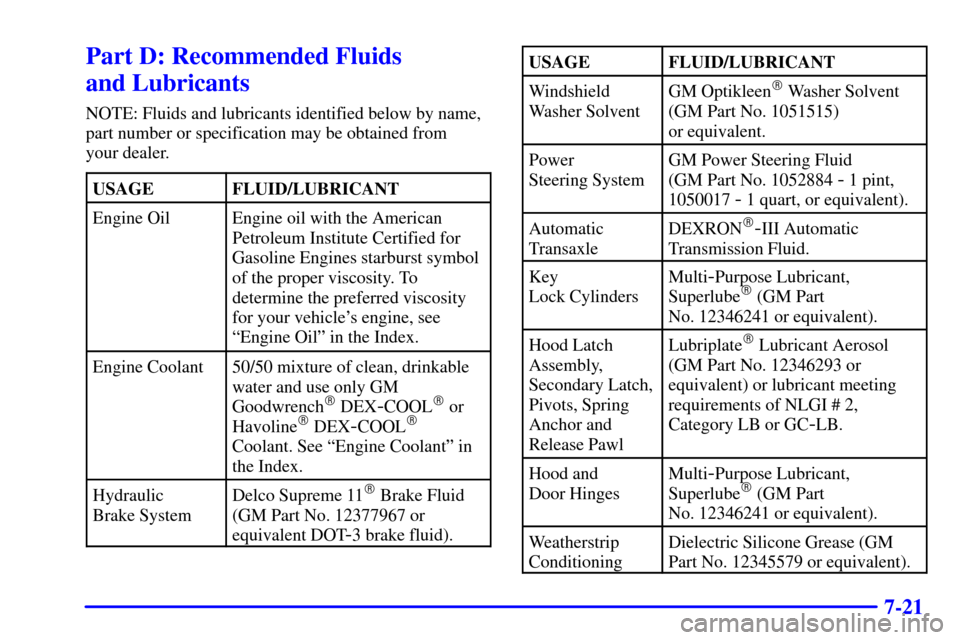 CHEVROLET IMPALA 2001 8.G Owners Manual 7-21
Part D: Recommended Fluids 
and Lubricants
NOTE: Fluids and lubricants identified below by name,
part number or specification may be obtained from 
your dealer.
USAGE
FLUID/LUBRICANT
Engine OilEn