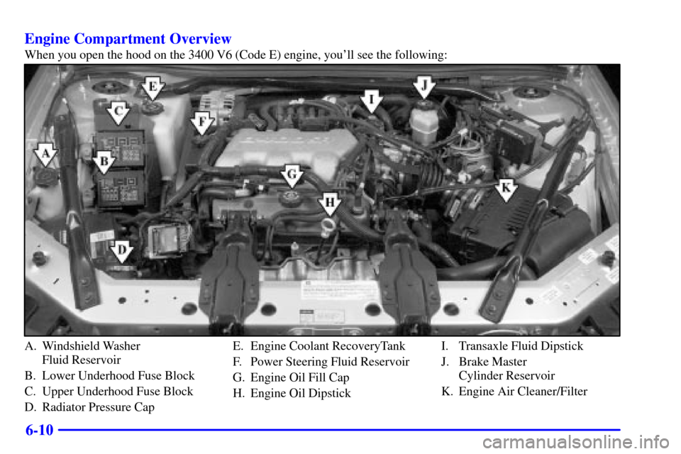 CHEVROLET IMPALA 2002 8.G Owners Manual 6-10 Engine Compartment Overview
When you open the hood on the 3400 V6 (Code E) engine, youll see the following:
A. Windshield Washer 
Fluid Reservoir
B. Lower Underhood Fuse Block
C. Upper Underhood