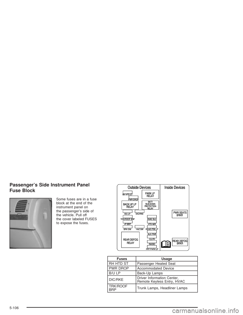 CHEVROLET IMPALA 2004 8.G Owners Manual Passenger’s Side Instrument Panel
Fuse Block
Some fuses are in a fuse
block at the end of the
instrument panel on
the passenger’s side of
the vehicle. Pull off
the cover labeled FUSES
to expose th