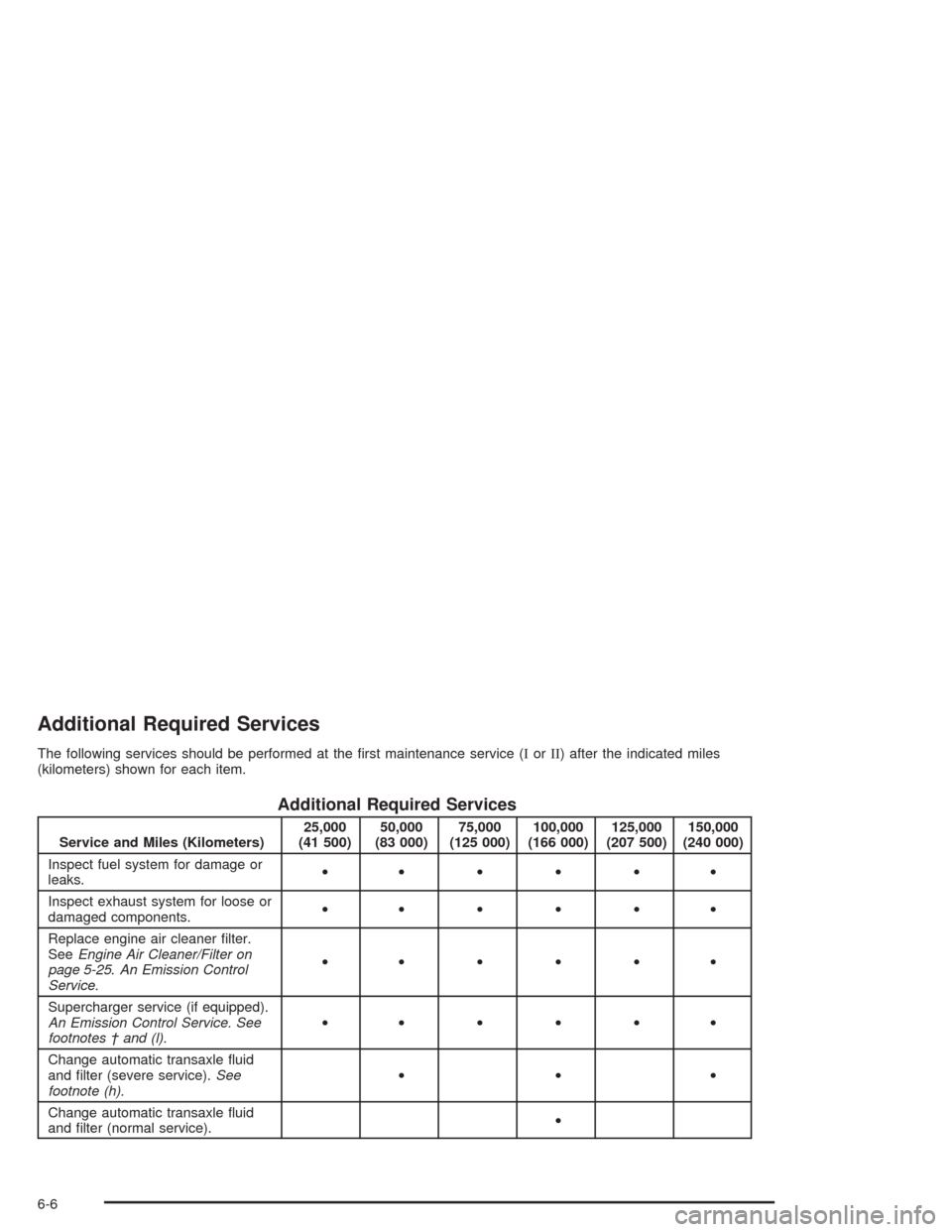 CHEVROLET IMPALA 2004 8.G Owners Manual Additional Required Services
The following services should be performed at the �rst maintenance service (IorII) after the indicated miles
(kilometers) shown for each item.
Additional Required Services