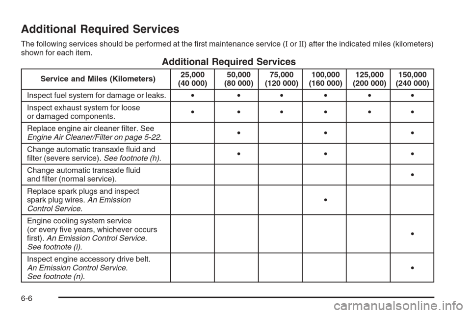 CHEVROLET IMPALA 2006 9.G Owners Manual Additional Required Services
The following services should be performed at the �rst maintenance service (IorII) after the indicated miles (kilometers)
shown for each item.
Additional Required Services