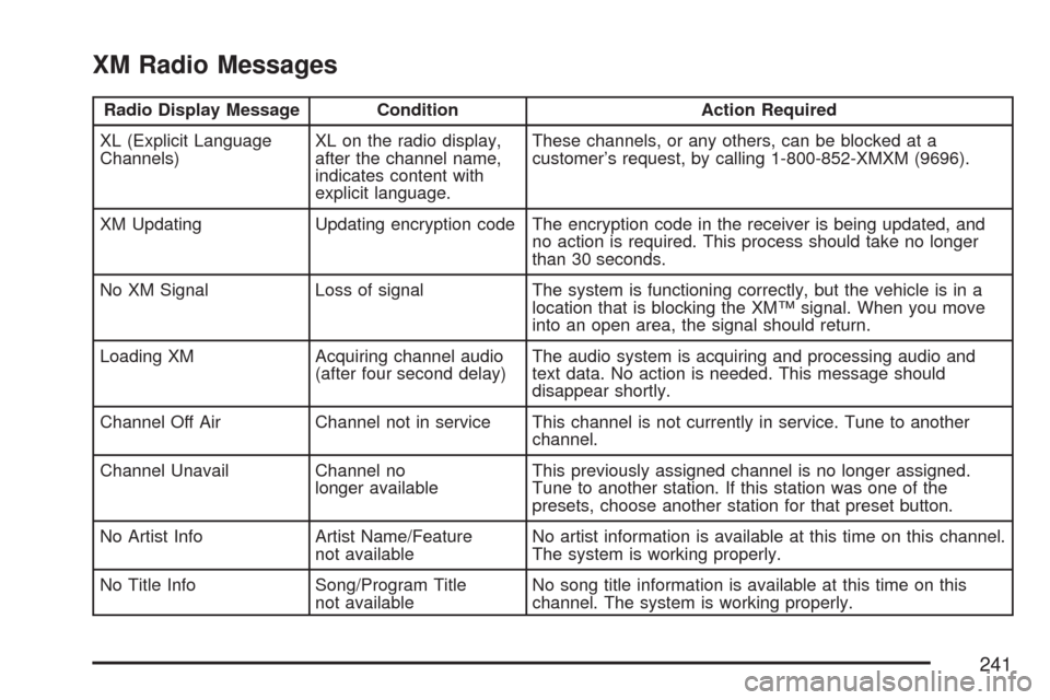 CHEVROLET IMPALA 2007 9.G Owners Manual XM Radio Messages
Radio Display Message Condition Action Required
XL (Explicit Language
Channels)XL on the radio display,
after the channel name,
indicates content with
explicit language.These channel
