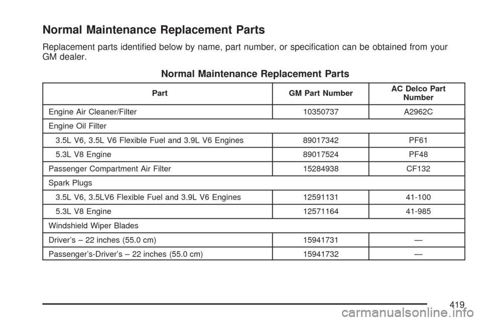 CHEVROLET IMPALA 2007 9.G Owners Manual Normal Maintenance Replacement Parts
Replacement parts identi�ed below by name, part number, or speci�cation can be obtained from your
GM dealer.
Normal Maintenance Replacement Parts
Part GM Part Numb